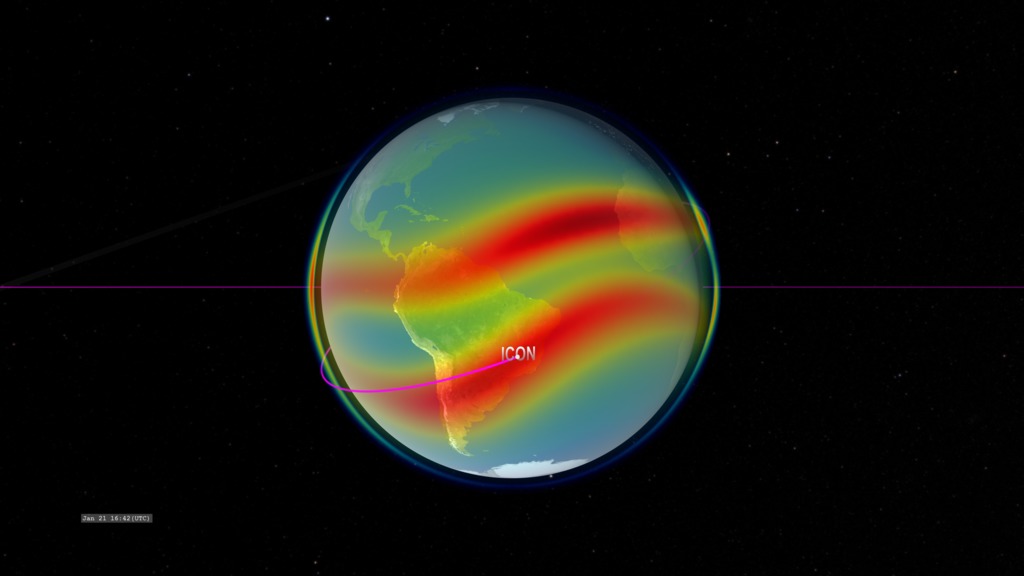 Brief Overview of Ionosphere Models
